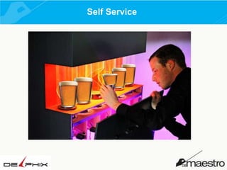 Self Service

 