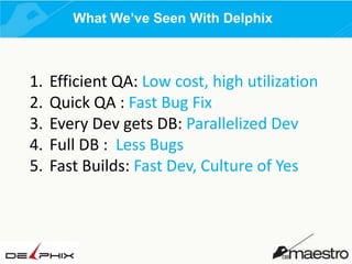 What We’ve Seen With Delphix

1.
2.
3.
4.
5.

Efficient QA: Low cost, high utilization
Quick QA : Fast Bug Fix
Every Dev gets DB: Parallelized Dev
Full DB : Less Bugs
Fast Builds: Fast Dev, Culture of Yes

 