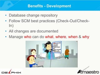 Benefits - Development
• Database change repository
• Follow SCM best practices (Check-Out/CheckIn)
• All changes are documented
• Manage who can do what, where, when & why

 