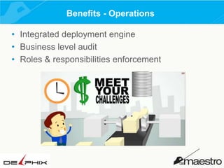 Benefits - Operations
• Integrated deployment engine
• Business level audit
• Roles & responsibilities enforcement

 