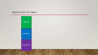 Master
Version 1
Version 2
Separate version with Tagging
 