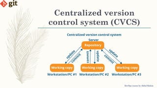 Centralized version
control system (CVCS)
DevOps course by Abdul Rahim
 