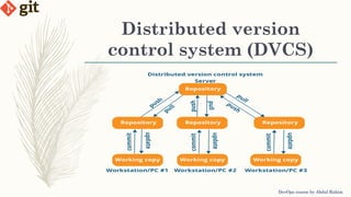 Distributed version
control system (DVCS)
DevOps course by Abdul Rahim
 