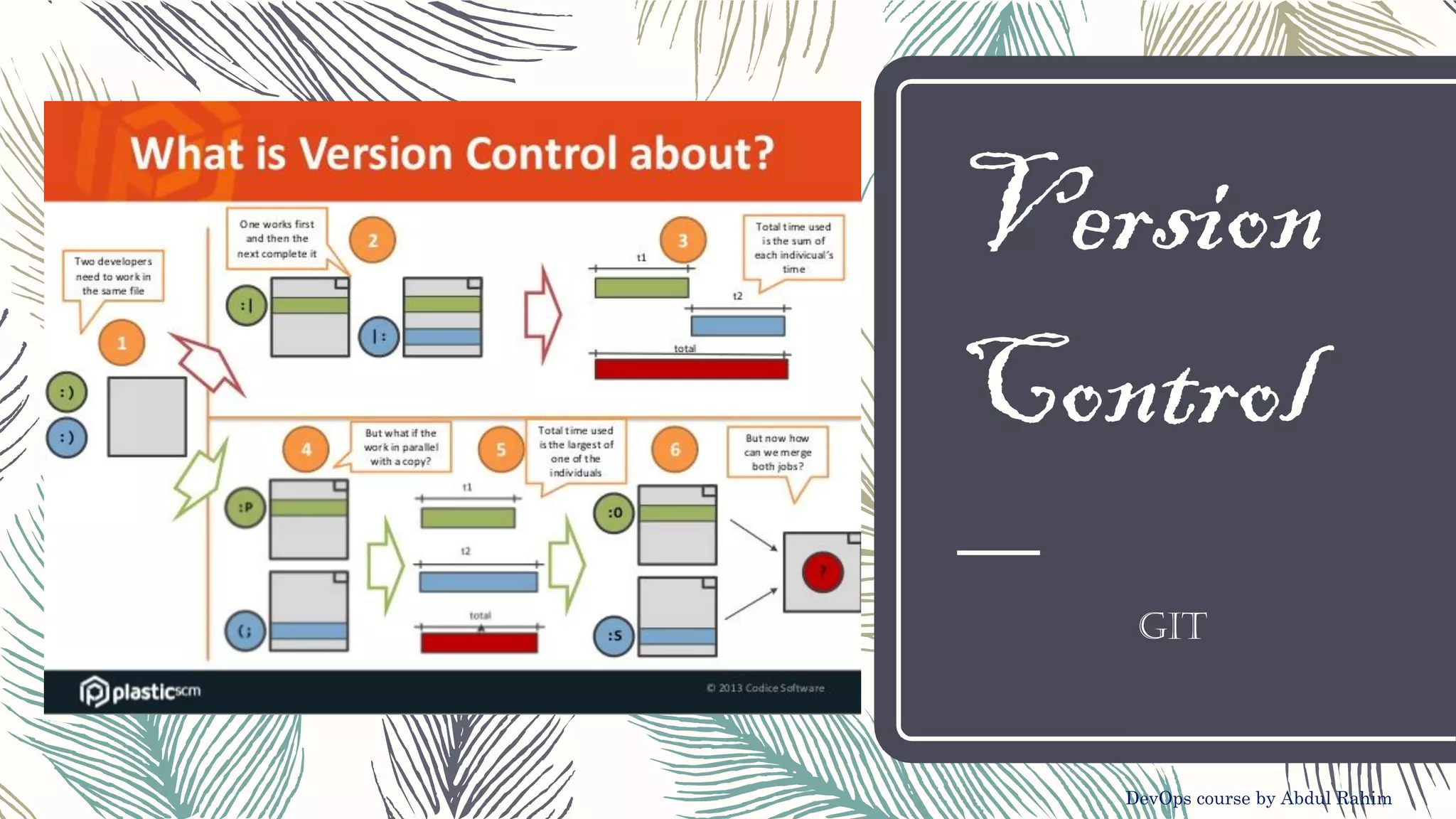 Version Control GIT DevOps course by Abdul Rahim 