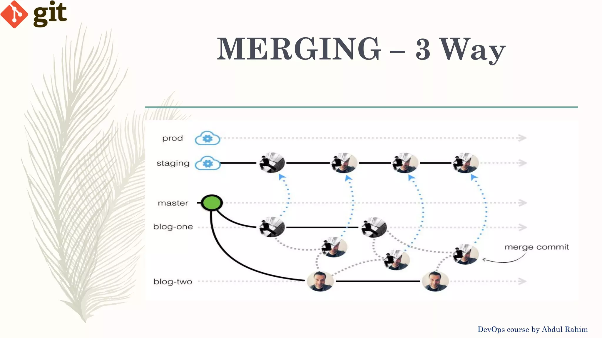 MERGING – 3 Way DevOps course by Abdul Rahim 