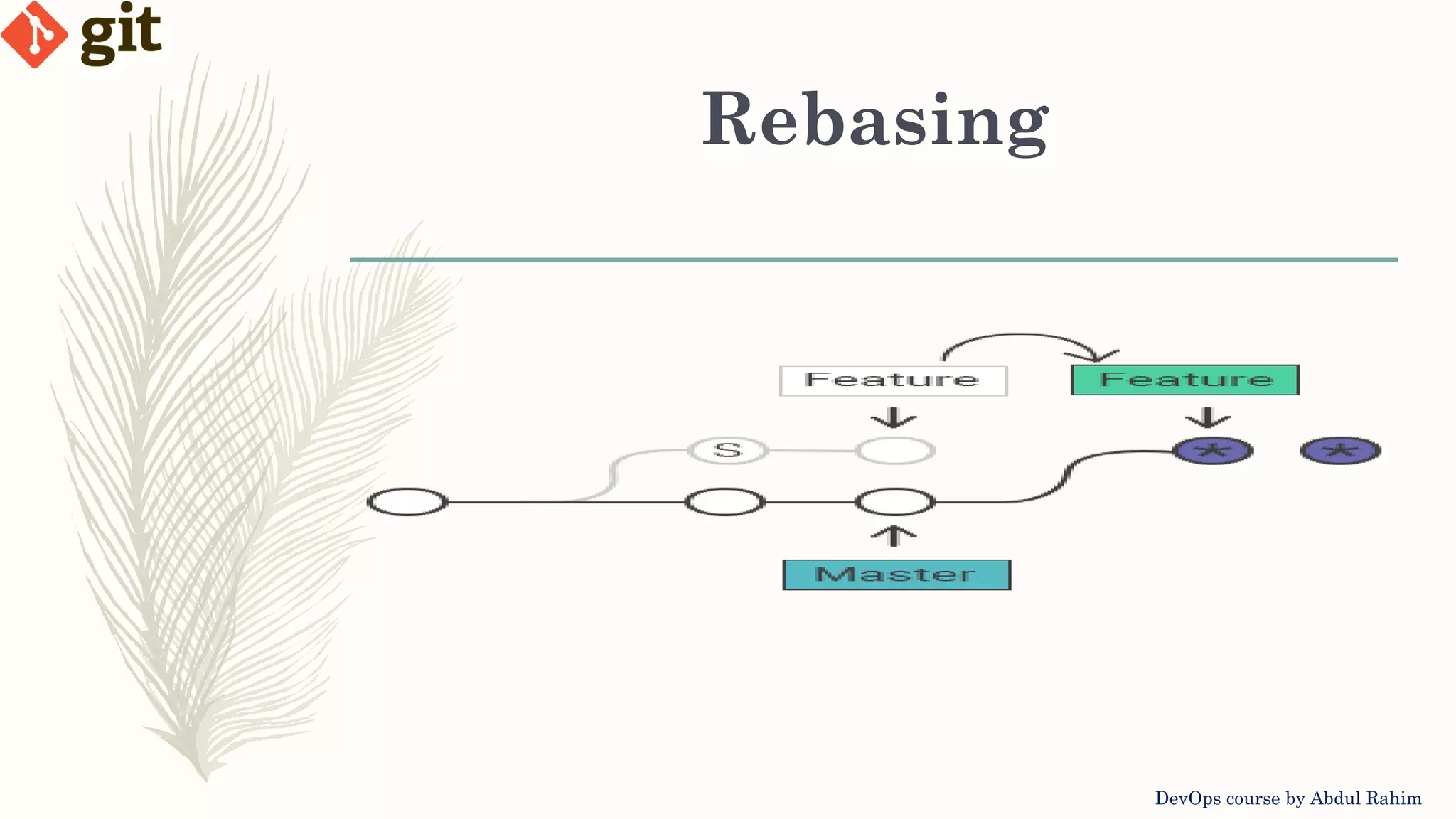 Rebasing DevOps course by Abdul Rahim 