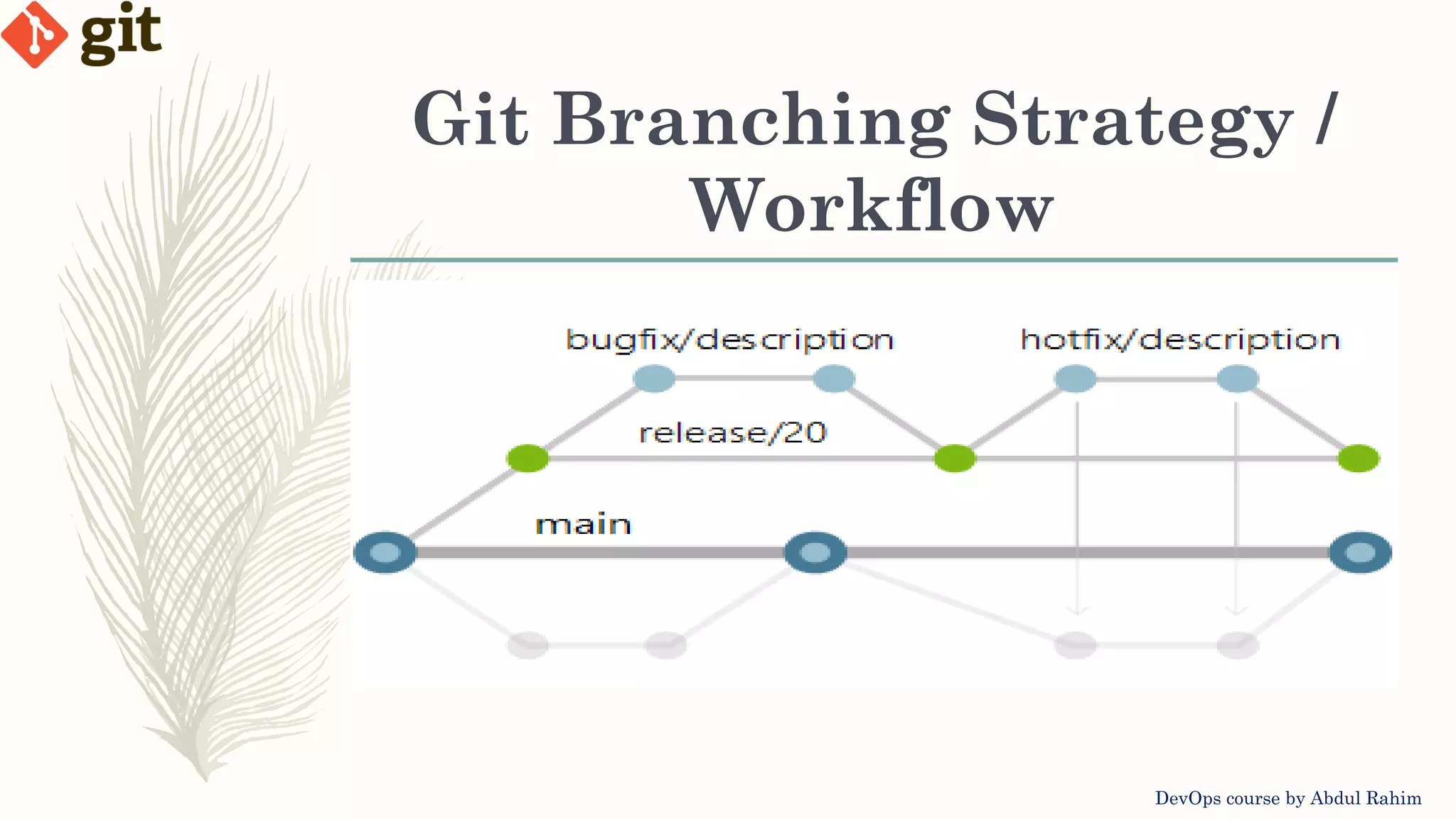 Git Branching Strategy / Workflow DevOps course by Abdul Rahim 