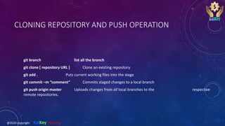 CLONING REPOSITORY AND PUSH OPERATION
git branch list all the branch
git clone [ repository URL ] Clone an existing repository
git add . Puts current working files into the stage
git commit –m “comment” Commits staged changes to a local branch
git push origin master Uploads changes from all local branches to the respective
remote repositories.
@2020 copyright KalKey training
 