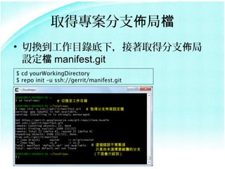 ȡÌ֧Ѿ֙n
? ГQĿ䛵£ȡ÷֧Ѿ
  On manifest.git
$ cd yourWorkingDirectory
$ repo init Cu ssh://gerrit/manifest.git


               # ГQĿ

                          # ȡ÷֧ѾOn




                            # @e`o
                               ֻδxҪSoķ֧
                              ( B )
 