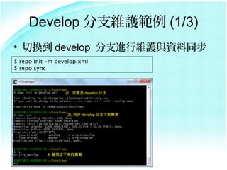 Develop ֧So (1/3)
? ГQ develop ֧MоSocYͬ
$ repo init Cm develop.xml
$ repo sync



                  (1) ГQ develop ֧




                  (2) ͬ develop ֧µČ




           # ͬČ
 