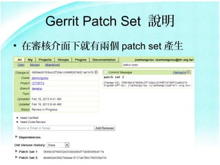 Gerrit Patch Set ˵
? ڌ˽¾Ѓɂ patch set a
 