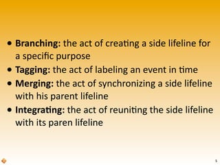 • Branching:	
  the	
  act	
  of	
  crea>ng	
  a	
  side	
  lifeline	
  for	
  
a	
  speciﬁc	
  purpose
• Tagging:	
  the	
  act	
  of	
  labeling	
  an	
  event	
  in	
  >me
• Merging:	
  the	
  act	
  of	
  synchronizing	
  a	
  side	
  lifeline	
  
with	
  his	
  parent	
  lifeline
• Integra6ng:	
  the	
  act	
  of	
  reuni>ng	
  the	
  side	
  lifeline	
  
with	
  its	
  paren	
  lifeline
5
 