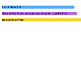 Version control for PL/SQL | PDF