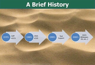 A Brief History




                    • diff                                           • RVS                                                           DVCS
                                                                                                                 Tool
    1970’s          • SCCS
                                                     1980’s          • CVS
                                                                                                      1990’s   Support
                                                                                                                         2000’s   (Bitkeeper,
                                                                                                                                   Git, etc…)




Image http://www.free-background-wallpaper.com/images/Wallpapers1280/Beach-Wallpaper/Sand-Dunes-Soft.jpg
 