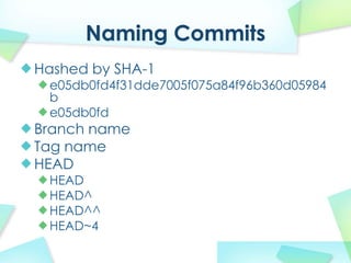 Naming Commits
Hashed by SHA-1
 e05db0fd4f31dde7005f075a84f96b360d05984
 b
 e05db0fd
Branch name
Tag name
HEAD
 HEAD
 HEAD^
 HEAD^^
 HEAD~4
 
