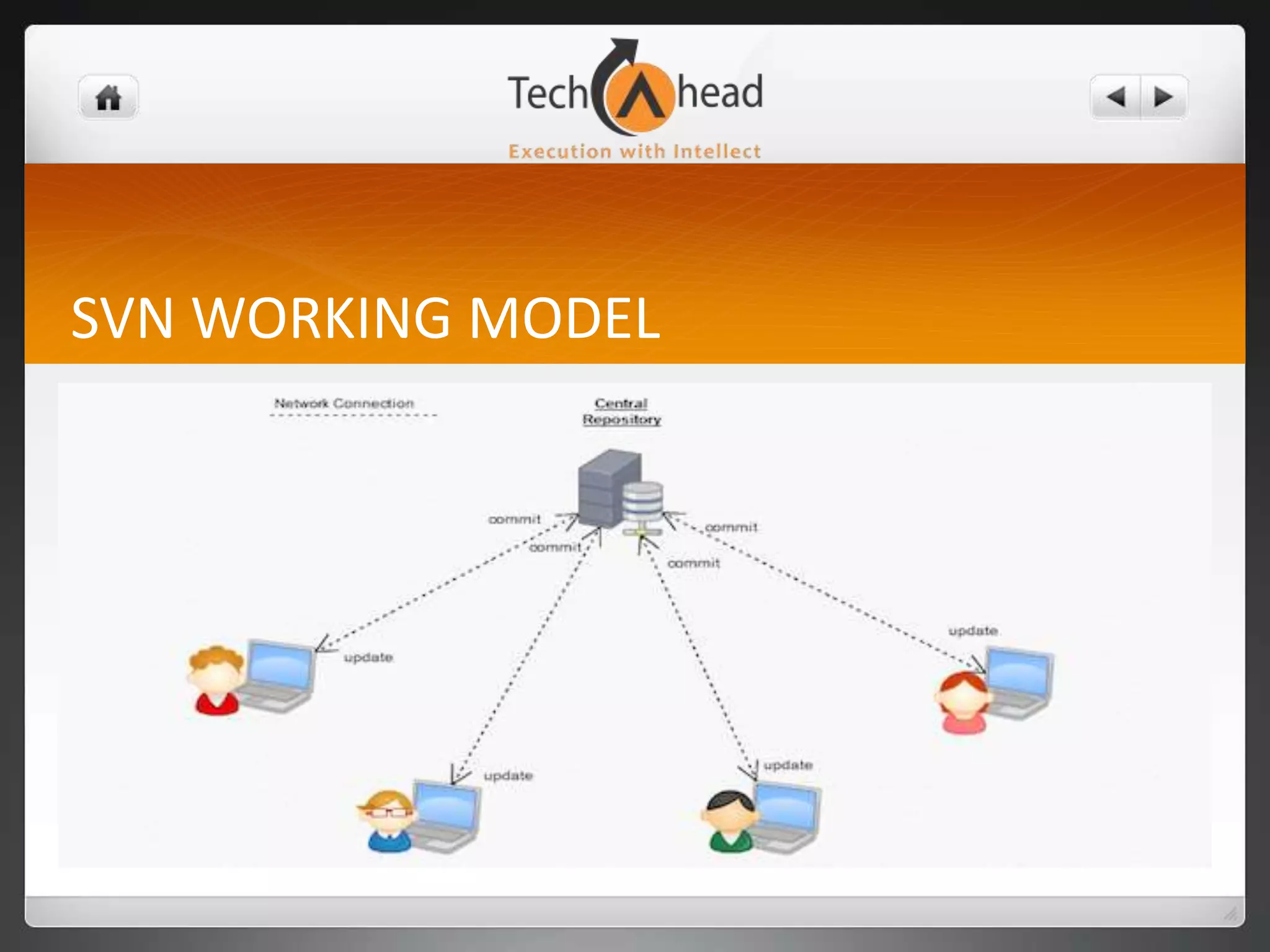 They can be locking, merge-before-commit, or commit-before-merge.