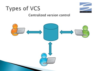 Version control system & how to use git | PPTX