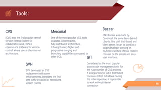 Version Control System - for Agile Software Project Management. | PDF