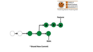 version control system (2).pptx