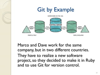 Git by Example
                       SOMEWHERE IN THE USA




     MARCO, ITALY                             DAVE, ENGLAND




Marco and Dave work for the same
company, but in two different countries.
They have to realize a new software
project, so they decided to make it in Ruby
and to use Git for version control.
                                                              20
 