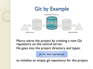Git by Example
                            SOMEWHERE IN THE USA




       MARCO, ITALY                                    DAVE, ENGLAND




Marco starts the project by creating a new Git
repository on the central server.
He goes into the project directory and types:
                       git init --bare myproject.git

to initialize an empty git repository for the project.
                                                                       21
 