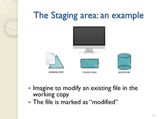 The Staging area: an example




                       STAGING AREA




   Imagine to modify an existing file in the
    working copy
   The file is marked as “modified”
                                                26
 