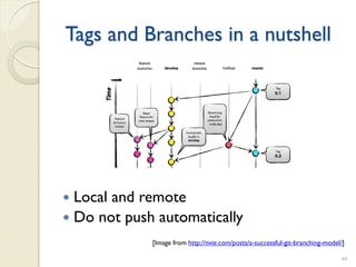 Tags and Branches in a nutshell




 Local and remote
 Do not push automatically
             [Image from http://nvie.com/posts/a-successful-git-branching-model/]

                                                                               44
 