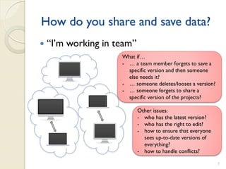 How do you share and save data?
   “I’m working in team”
                     What if…
                     - … a team member forgets to save a
                       specific version and then someone
                       else needs it?
                     - … someone deletes/looses a version?
                     - … someone forgets to share a
                       specific version of the projects?

                            Other issues:
                            - who has the latest version?
                            - who has the right to edit?
                            - how to ensure that everyone
                              sees up-to-date versions of
                              everything?
                            - how to handle conflicts?

                                                             7
 