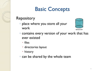 Basic Concepts
Repository
 ◦ place where you store all your
   work
 ◦ contains every version of your work that has
   ever existed
    files
    directories layout
    history
 ◦ can be shared by the whole team


                                                  9
 