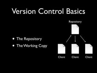 Version Control Basics
                              Repository




• The Repository
• The Working Copy
                     Client     Client     Client
 