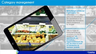 Méthodologie centrée sur
l‟ optimisation des
performance de la catégorie
grâce à la rationalisation
des assortiments et de
l’analyse des informations
interne et externe et
du Shopper
Offre aux leader de
l’entreprise la sécurité
nécessaire à la prise de
décision sur: Les
assortiments, les
promotions ,
l‟approvisionnement, les
prix, les mises en avant
et l‟introduction de
nouveaux produits

 