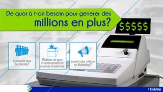 Conquerir plus
de clientes?

Réaliser de gros
investissement en
produits et services

Investir des millions
en Marketing?

 