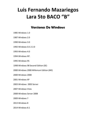 Luis Fernando Mazariegos
Lara 5to BACO “B”
Versiones De Windows
1985 Windows 1.0
1987 Windows 2.0
1990 Windows 3.0
1992 Windows O.S 2 2.0
1993 Windows 4.0
1994 Windows NT.
1995 Windows 95
1998 Windows 98 Second Edition (SE)
2000 Windows 2000 Millenium Edition (ME)
2000 Windows 2000
2001 Windows XP
2003 Windows 2003 Server
2007 Windows Vista
2008 Windows Server 2008
2009 Windows 7
2013 Windows 8
2014 Windows 8.1

 