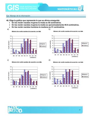22
Eje: Manejo de la información
49. Elige la gráfica que represente lo que se afirma enseguida:
• En los recién nacidos mujeres la moda es 50 centímetros.
• En los recién nacidos mujeres la media es aproximadamente 49.9 centímetros.
• En los recién nacidos hombres la mediana es 51 centímetros.
a) b)
c) d)
 