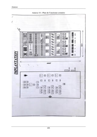 Annexe
105
Annexe 11 : Plan de l’ancienne armoire
 