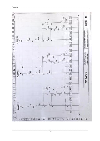 Annexe
116
 