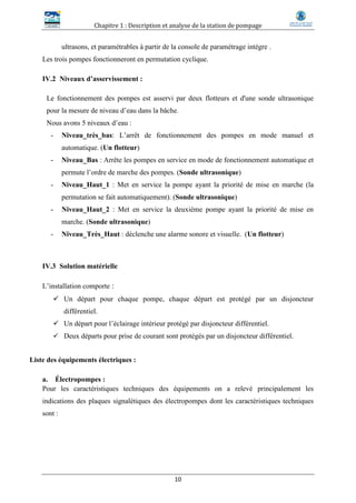 Chapitre 1 : Description et analyse de la station de pompage
10
ultrasons, et paramétrables à partir de la console de paramétrage intègre .
Les trois pompes fonctionneront en permutation cyclique.
IV.2 Niveaux d’asservissement :
Le fonctionnement des pompes est asservi par deux flotteurs et d'une sonde ultrasonique
pour la mesure de niveau d’eau dans la bâche.
Nous avons 5 niveaux d’eau :
- Niveau_très_bas: L’arrêt de fonctionnement des pompes en mode manuel et
automatique. (Un flotteur)
- Niveau_Bas : Arrête les pompes en service en mode de fonctionnement automatique et
permute l’ordre de marche des pompes. (Sonde ultrasonique)
- Niveau_Haut_1 : Met en service la pompe ayant la priorité de mise en marche (la
permutation se fait automatiquement). (Sonde ultrasonique)
- Niveau_Haut_2 : Met en service la deuxième pompe ayant la priorité de mise en
marche. (Sonde ultrasonique)
- Niveau_Très_Haut : déclenche une alarme sonore et visuelle. (Un flotteur)
IV.3 Solution matérielle
L’installation comporte :
 Un départ pour chaque pompe, chaque départ est protégé par un disjoncteur
différentiel.
 Un départ pour l’éclairage intérieur protégé par disjoncteur différentiel.
 Deux départs pour prise de courant sont protégés par un disjoncteur différentiel.
Liste des équipements électriques :
a. Électropompes :
Pour les caractéristiques techniques des équipements on a relevé principalement les
indications des plaques signalétiques des électropompes dont les caractéristiques techniques
sont :
 