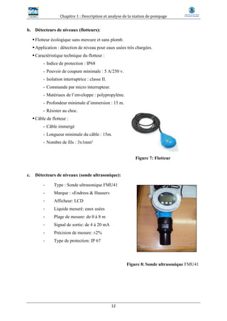 Chapitre 1 : Description et analyse de la station de pompage
12
b. Détecteurs de niveaux (flotteurs):
Flotteur écologique sans mercure et sans plomb.
Application : détection de niveau pour eaux usées très chargées.
Caractéristique technique du flotteur :
- Indice de protection : IP68
- Pouvoir de coupure minimale : 5 A/250 v.
- Isolation interruptrice : classe II.
- Commande par micro interrupteur.
- Matériaux de l’enveloppe : polypropylène.
- Profondeur minimale d’immersion : 15 m.
- Résister au choc.
Câble de flotteur :
- Câble immergé
- Longueur minimale du câble : 15m.
- Nombre de fils : 3x1mm²
Figure 7: Flotteur
c. Détecteurs de niveaux (sonde ultrasonique):
- Type : Sonde ultrasonique FMU41
- Marque : «Endress & Hauser»
- Afficheur: LCD
- Liquide mesuré: eaux usées
- Plage de mesure: de 0 à 8 m
- Signal de sortie: de 4 à 20 mA
- Précision de mesure: ±2%
- Type de protection: IP 67
Figure 8: Sonde ultrasonique FMU41
 