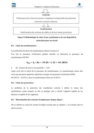 Chapitre 2 : Analyse en Puissance
18
Figure 9:Méthodologie de choix d’une canalisation et de son dispositif de
protection pour un circuit
II.1 Choix du transformateur :
La justification du choix du transformateur illustré à l'annexe 2
Une fois la puissance d’utilisation globale calculée on détermine la puissance du
transformateur MT/BT:
𝐒 𝐓𝐑 = 𝐒𝐭 ∗ 𝐊𝐞 = 𝟑𝟗. 𝟖𝟓 ∗ 𝟏. 𝟐𝟓 = 𝟒𝟗. 𝟑𝐊𝐕𝐀
 Ke : Facteur de réserve (on prend Ke = 1,25)
Après avoir fait le calcul de la puissance du transformateur. Le transformateur choisi doit
avoir une puissance apparente supérieure ou égale à la puissance d’utilisation (STR).
49,5 KVA < 63 KVA, alors le transformateur choisi est 63 KVA.
II.2 Choix des protections :
Le problème de la protection des installations consiste à définir la nature des
perturbations contre lesquels on doit se protéger, puis à choisir l’appareil capable de les
détecter et capable de les supprimer.
II.3 Détermination des courants d'emploi pour chaque départ :
On se référant au calcul de courant d’emploi existant dans le chapitre 1, on constate alors le
calcul suivant :
Contrôle
Vérification de la chute de tension. Compléter les dispositifs de protection
contre les contacts indirects.
Confirmation
Confirmation des sections de câbles et de leur bonne protection
 