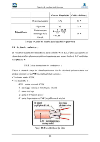Chapitre 2 : Analyse en Puissance
20
Courant d’emploi(A) Calibre choisie (A)
Disjoncteur général 56.92 63 A
Départ Pompe
Disjoncteur 19 25 A
Contacteur pou
démarrage étoile
triangle
𝐉 =
𝐈
√𝟑
=
𝟐𝟎, 𝟔𝟏
√𝟑
= 𝟏𝟏, 𝟖𝟗
18 A
Tableau 6:Calcul des calibres des dispositifs de protection
II.8 Section des conducteurs :
En conformité avec les recommandations de la norme NF C 15-100, le choix des sections des
câbles doit satisfaire plusieurs conditions importantes pour assurer la sûreté de l’installation.
Voir (Annexe 3)
II.8.1 Calcul des sections des conducteurs :
D’après le cahier de charge les câbles basse tension pour les circuits de puissance seront non
armés à isolement sec au PRC (caoutchouc butyle vulcanisé)
 Tension de service 1000V
 Type 1000 R 02 V :
- 1000 : tension nominale 1000V
- R : enveloppe isolante en polyéthylène réticulé
- 0 : aucun bourrage
- 2 : gaine de protection épaisse
- V : gaine de protection en PVC (polychlorure de vinyle)
Figure 10: Caractéristique du câble
 