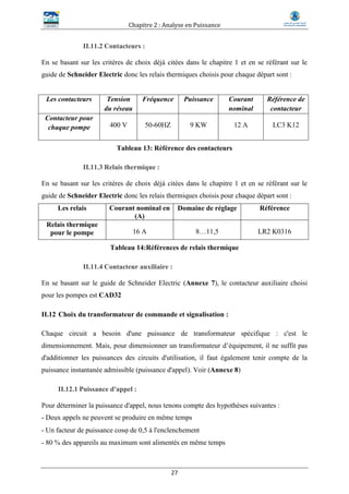 Chapitre 2 : Analyse en Puissance
27
II.11.2 Contacteurs :
En se basant sur les critères de choix déjà citées dans le chapitre 1 et en se référant sur le
guide de Schneider Electric donc les relais thermiques choisis pour chaque départ sont :
Les contacteurs Tension
du réseau
Fréquence Puissance Courant
nominal
Référence de
contacteur
Contacteur pour
chaque pompe 400 V 50-60HZ 9 KW 12 A LC3 K12
Tableau 13: Référence des contacteurs
II.11.3 Relais thermique :
En se basant sur les critères de choix déjà citées dans le chapitre 1 et en se référant sur le
guide de Schneider Electric donc les relais thermiques choisis pour chaque départ sont :
Les relais Courant nominal en
(A)
Domaine de réglage Référence
Relais thermique
pour le pompe 16 A 8…11,5 LR2 K0316
Tableau 14:Références de relais thermique
II.11.4 Contacteur auxiliaire :
En se basant sur le guide de Schneider Electric (Annexe 7), le contacteur auxiliaire choisi
pour les pompes est CAD32
II.12 Choix du transformateur de commande et signalisation :
Chaque circuit a besoin d'une puissance de transformateur spécifique : c'est le
dimensionnement. Mais, pour dimensionner un transformateur d’équipement, il ne suffit pas
d'additionner les puissances des circuits d'utilisation, il faut également tenir compte de la
puissance instantanée admissible (puissance d'appel). Voir (Annexe 8)
II.12.1 Puissance d'appel :
Pour déterminer la puissance d'appel, nous tenons compte des hypothèses suivantes :
- Deux appels ne peuvent se produire en même temps
- Un facteur de puissance cos de 0,5 à l'enclenchement
- 80 % des appareils au maximum sont alimentés en même temps
 