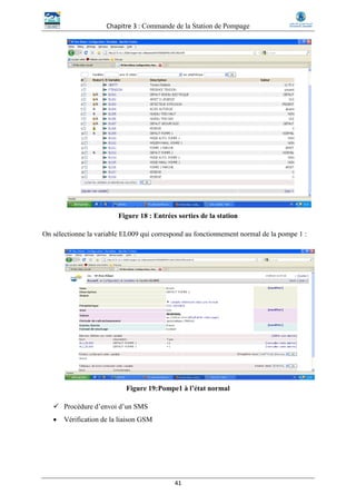 Chapitre 3 : Commande de la Station de Pompage
41
Figure 18 : Entrées sorties de la station
On sélectionne la variable EL009 qui correspond au fonctionnement normal de la pompe 1 :
Figure 19:Pompe1 à l’état normal
 Procédure d’envoi d’un SMS
 Vérification de la liaison GSM
 