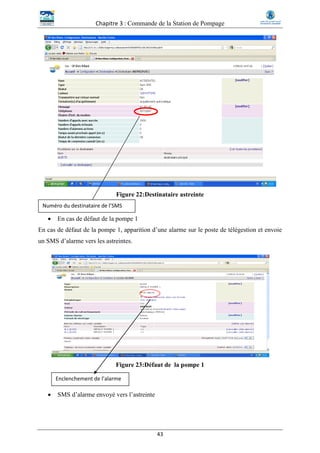 Chapitre 3 : Commande de la Station de Pompage
43
Figure 22:Destinataire astreinte
 En cas de défaut de la pompe 1
En cas de défaut de la pompe 1, apparition d’une alarme sur le poste de télégestion et envoie
un SMS d’alarme vers les astreintes.
Figure 23:Défaut de la pompe 1
 SMS d’alarme envoyé vers l’astreinte
Enclenchement de l’alarme
Numéro du destinataire de l’SMS
 