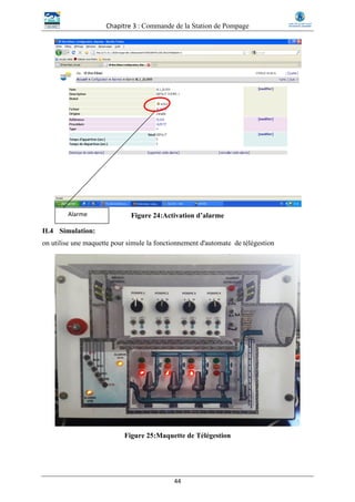 Chapitre 3 : Commande de la Station de Pompage
44
Figure 24:Activation d’alarme
II.4 Simulation:
on utilise une maquette pour simule la fonctionnement d'automate de télégestion
Figure 25:Maquette de Télégestion
Alarme
activée
 