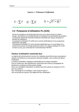 Annexe
48
Annexe 1 : Puissance d’utilisation
 