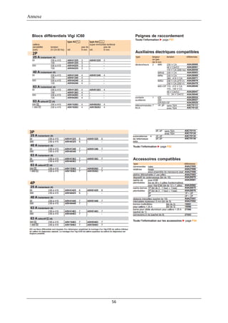 Annexe
56
 