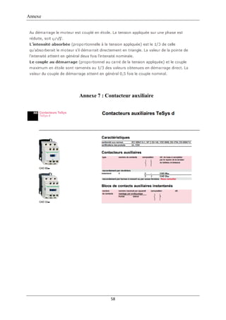 Annexe
58
Annexe 7 : Contacteur auxiliaire
 