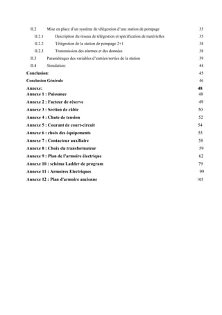 II.2 Mise en place d’un système de télégestion d’une station de pompage 35
II.2.1 Description du réseau de télégestion et spécification de matérielles 35
II.2.2 Télégestion de la station de pompage 2+1 38
II.2.3 Transmission des alarmes et des données 38
II.3 Paramétrages des variables d’entrées/sorties de la station 39
II.4 Simulation: 44
Conclusion: 45
Conclusion Générale 46
Annexe: 48
Annexe 1 : Puissance 48
Annexe 2 : Facteur de réserve 49
Annexe 3 : Section de câble 50
Annexe 4 : Chute de tension 52
Annexe 5 : Courant de court-circuit 54
Annexe 6 : choix des équipements 55
Annexe 7 : Contacteur auxiliaire 58
Annexe 8 : Choix du transformateur 59
Annexe 9 : Plan de l’armoire électrique 62
Annexe 10 : schéma Ladder de program 79
Annexe 11 : Armoires Electriques 99
Annexe 12 : Plan d'armoire ancienne 105
 