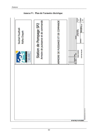 Annexe
62
Annexe 9 : Plan de l’armoire électrique
 