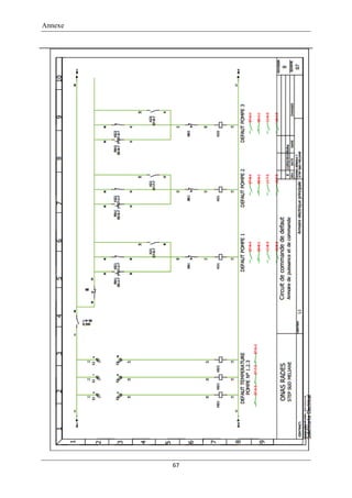 Annexe
67
 